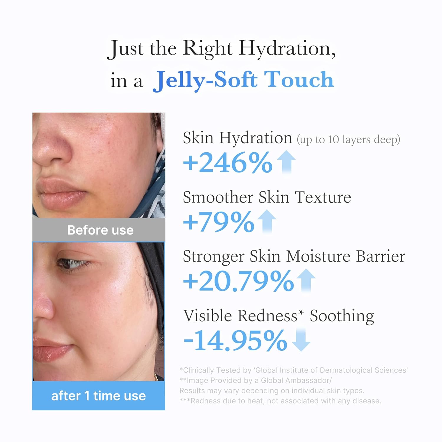 Medicube Jelly Cream – Hyaluronic Acid Hydrating Moisturizer with Ceramides & Peptides (1.69 fl oz)