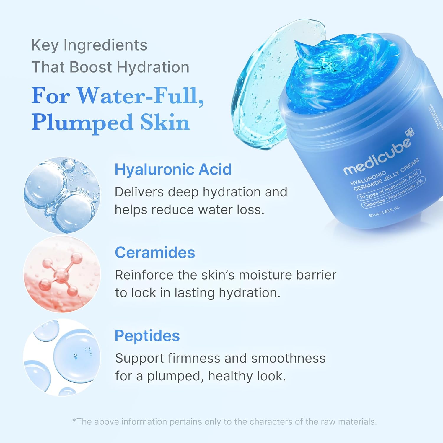 Medicube Jelly Cream – Hyaluronic Acid Hydrating Moisturizer with Ceramides & Peptides (1.69 fl oz)